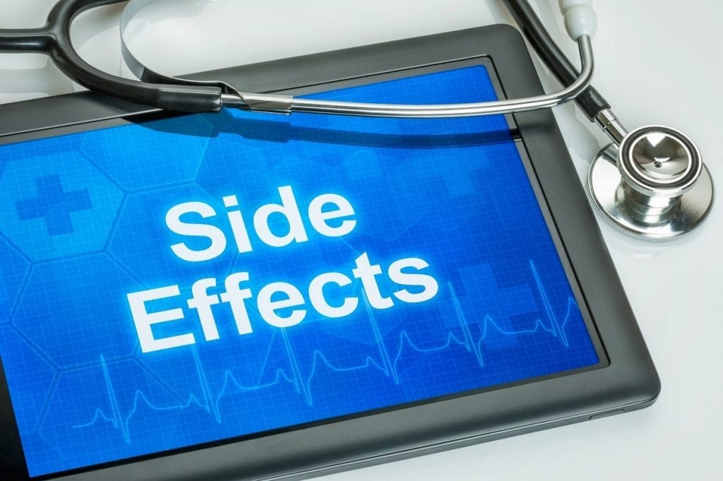 TestoFierce Side Effects